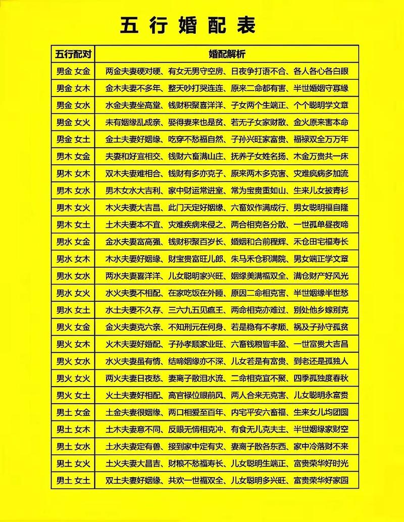 属猴女11月结婚配对，和哪个生肖最匹配呢？
