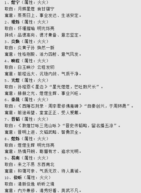 有哪些名字既与木有关又与火相连，构成了木生火属性的独特？