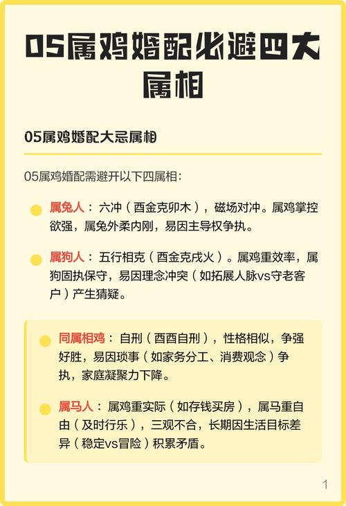 属鸡的人蕞适合与哪个属相配对？属相婚配表大全揭晓！
