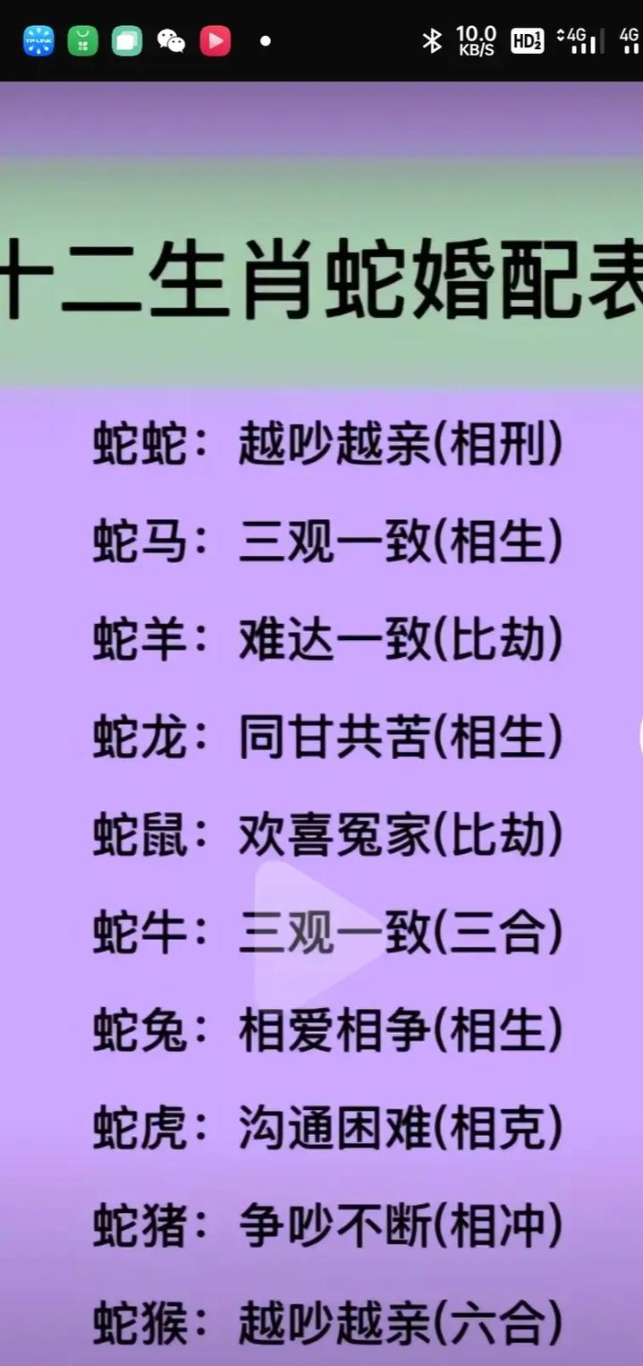 蛇的蕞佳婚配属相究竟是什么生肖呢？