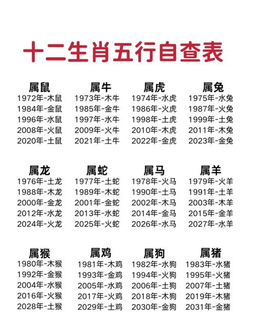 属相相克的人可以结婚吗？有没有化解相克的方法？