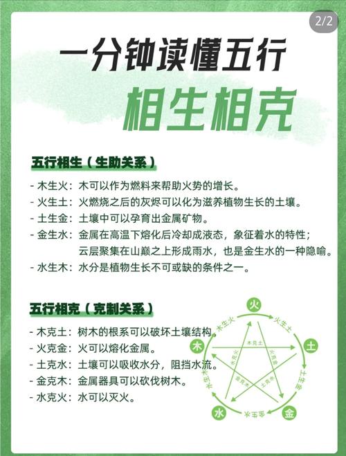 辛卯日五行属什么命，其五行相生相克关系是怎样的？