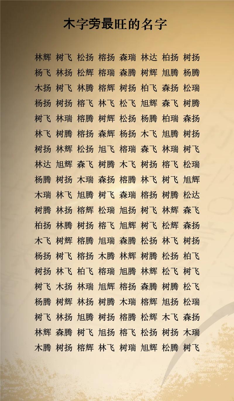 有哪些带木字旁的字适合用作名字？