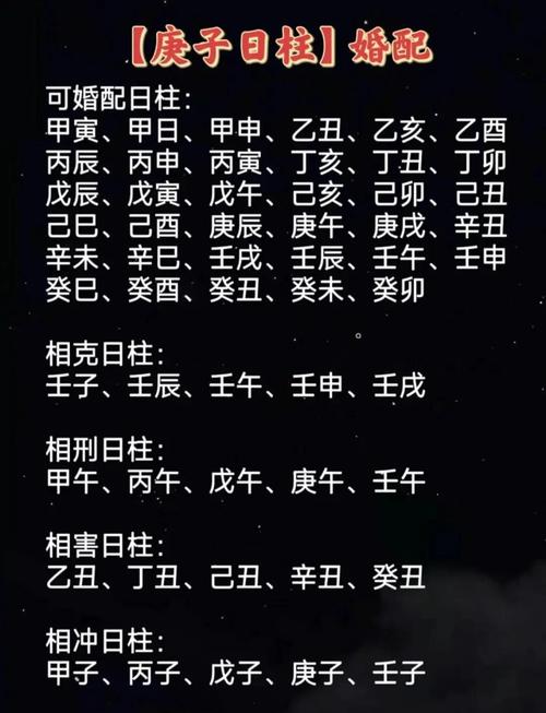 女命日柱丙午，适合配什么家境的配偶？