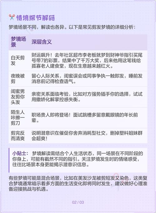 梦见自己把头发剪短了是什么吉凶预兆？