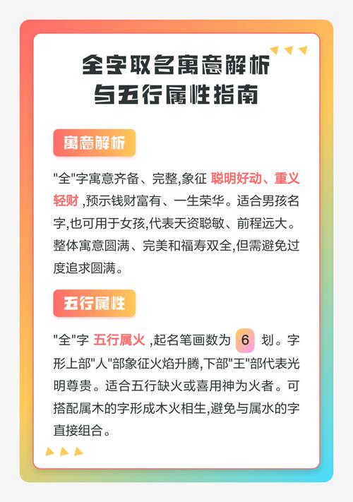 全字五行属性是什么？其取名寓意及含义是什么？