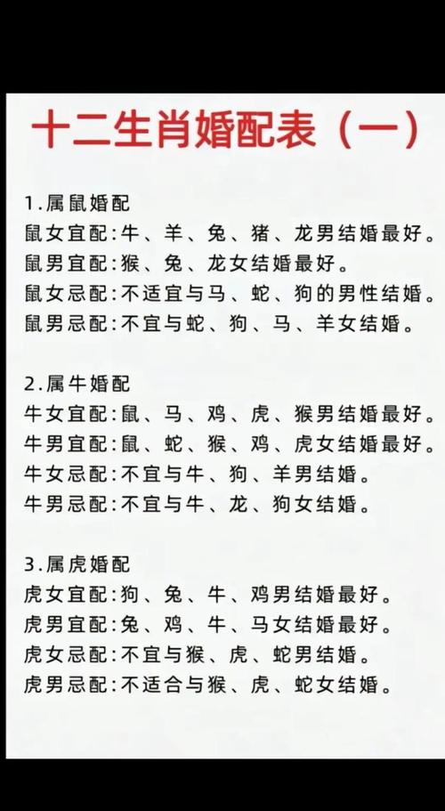 2026年如何进行姓名姻缘配对及姓名配对事业契合度分析？