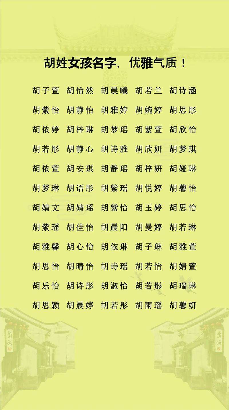 胡姓女孩起个气质高雅的名字有哪些推荐？