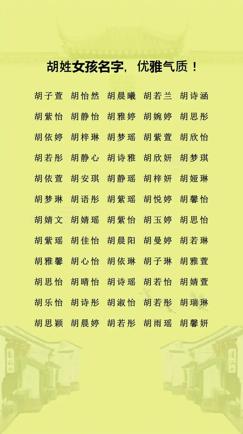 胡姓女孩取什么名字既好听又寓意美好？