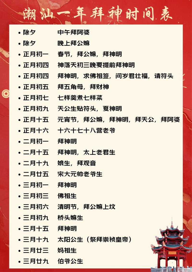 2026年2月本月祭祀吉日查询大全图，有哪些具体吉日推荐？