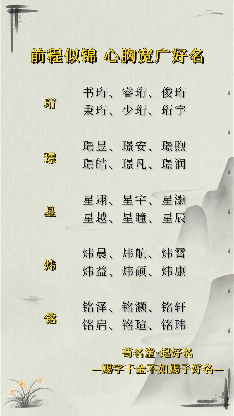 周易取名，能否取一个寓意深远、内涵丰富的名字呢？