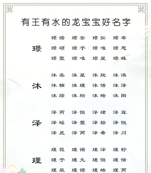 有哪些好听的家族名字可以推荐？