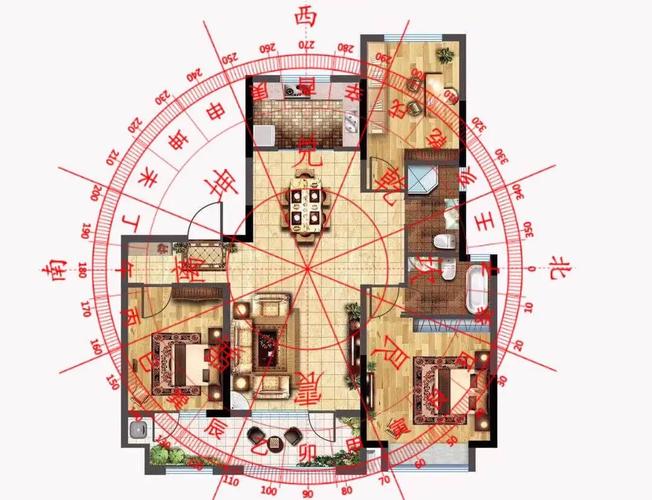八卦方位风水对住宅环境有哪些具体而深远的影响？