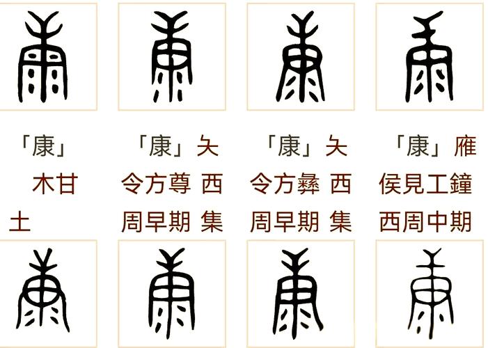 康字在五行中究竟属于哪一种属性？五行归类是哪一类？