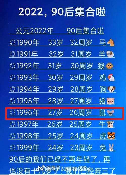 1997年出生的人是什么命？93年和97年属什么命？
