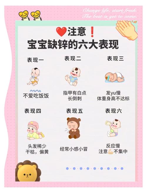 锌字起名是凶是吉？锌字取名有何吉祥寓意？