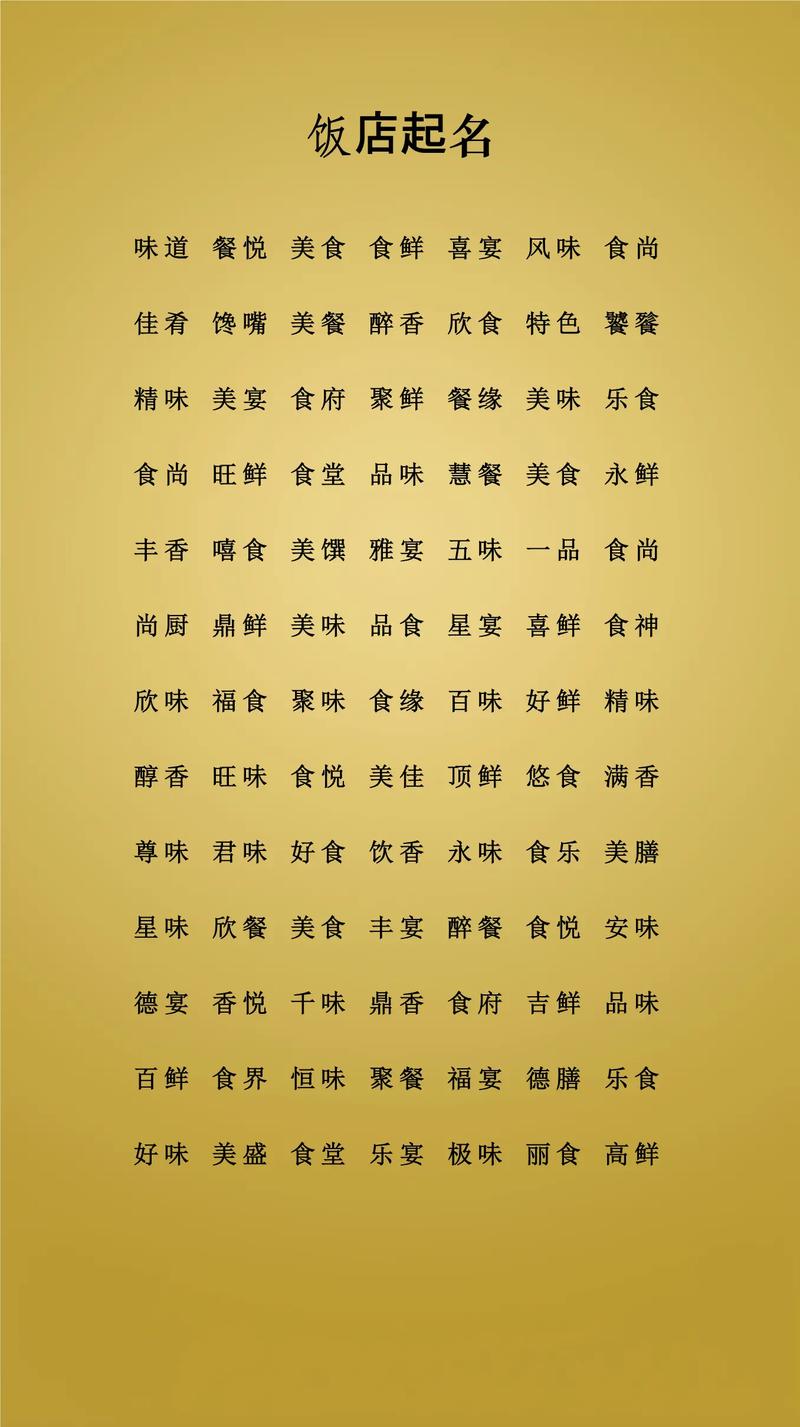 饭店名字测试吉凶，餐饮店名字测吉凶准确吗？