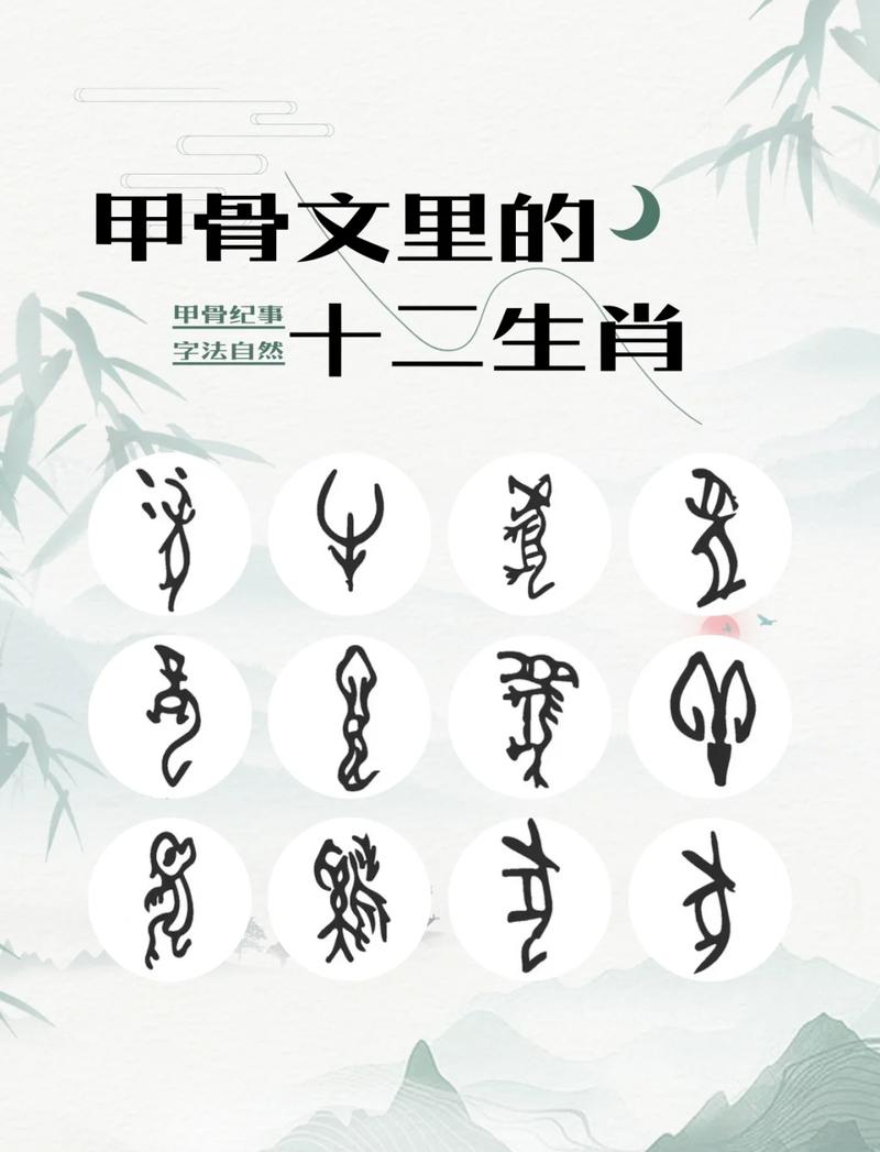 古代十二生肖字分别是什么意思？