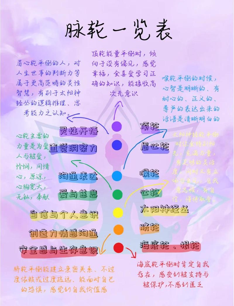 命运之轮正位在感情中代表什么它如何影响我的爱情现状？