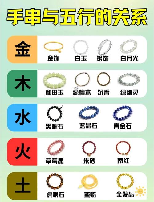 五行属木的人佩戴手表合适吗？他们有哪些佩戴禁忌？