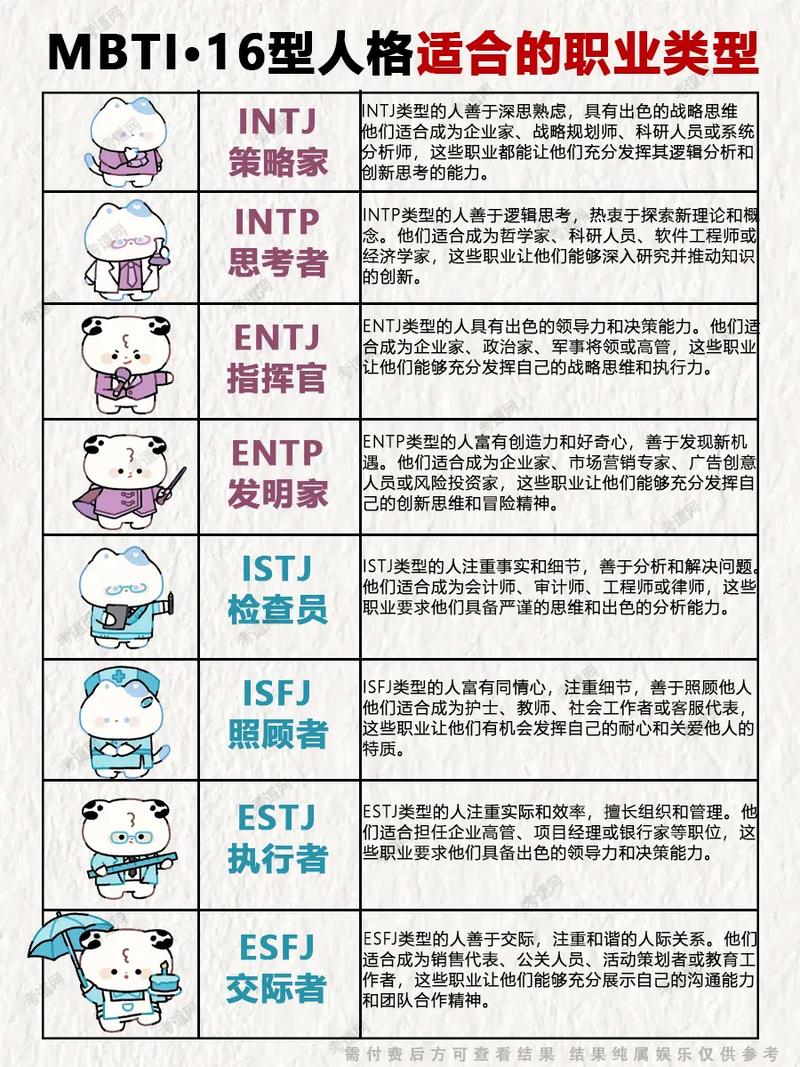 斯普兰格将性格划分为哪些具体类型？性格分类有几种？