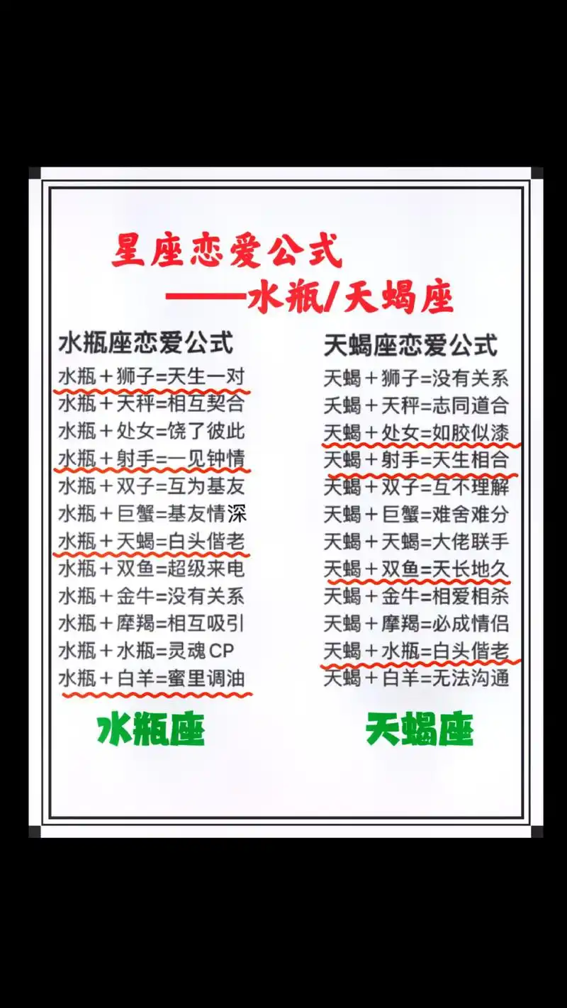 水瓶座女生和天蝎座男生性格是否相投，适合在一起吗？