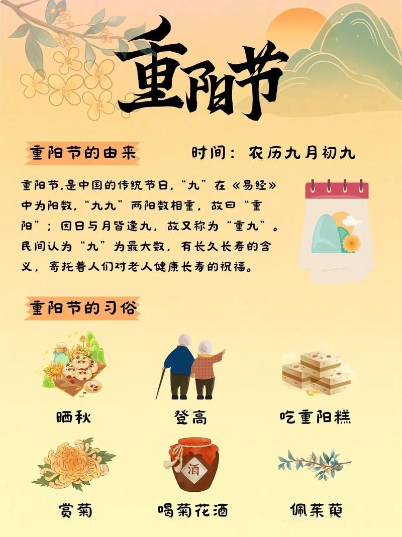 为什么九月初九这个日期被特别定为中国的传统节日重阳节？