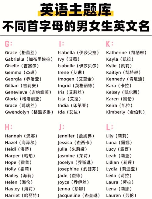 有没有推荐家族统一名字前缀，既唯美又洋气，男女混搭的？