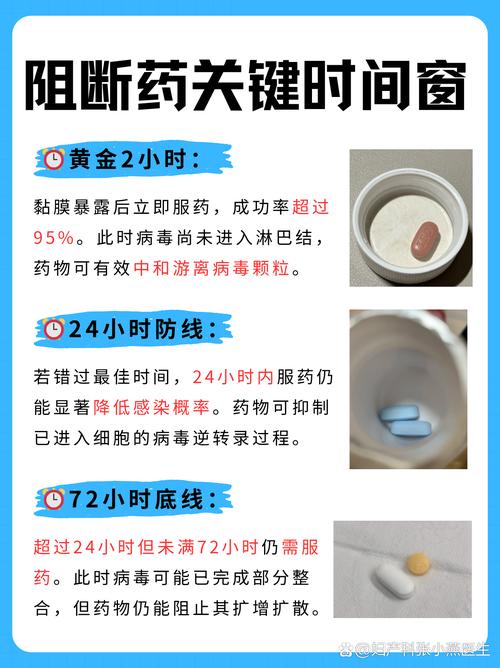 艾滋病阻断药在多少小时内服用才能有效阻断病毒传播？