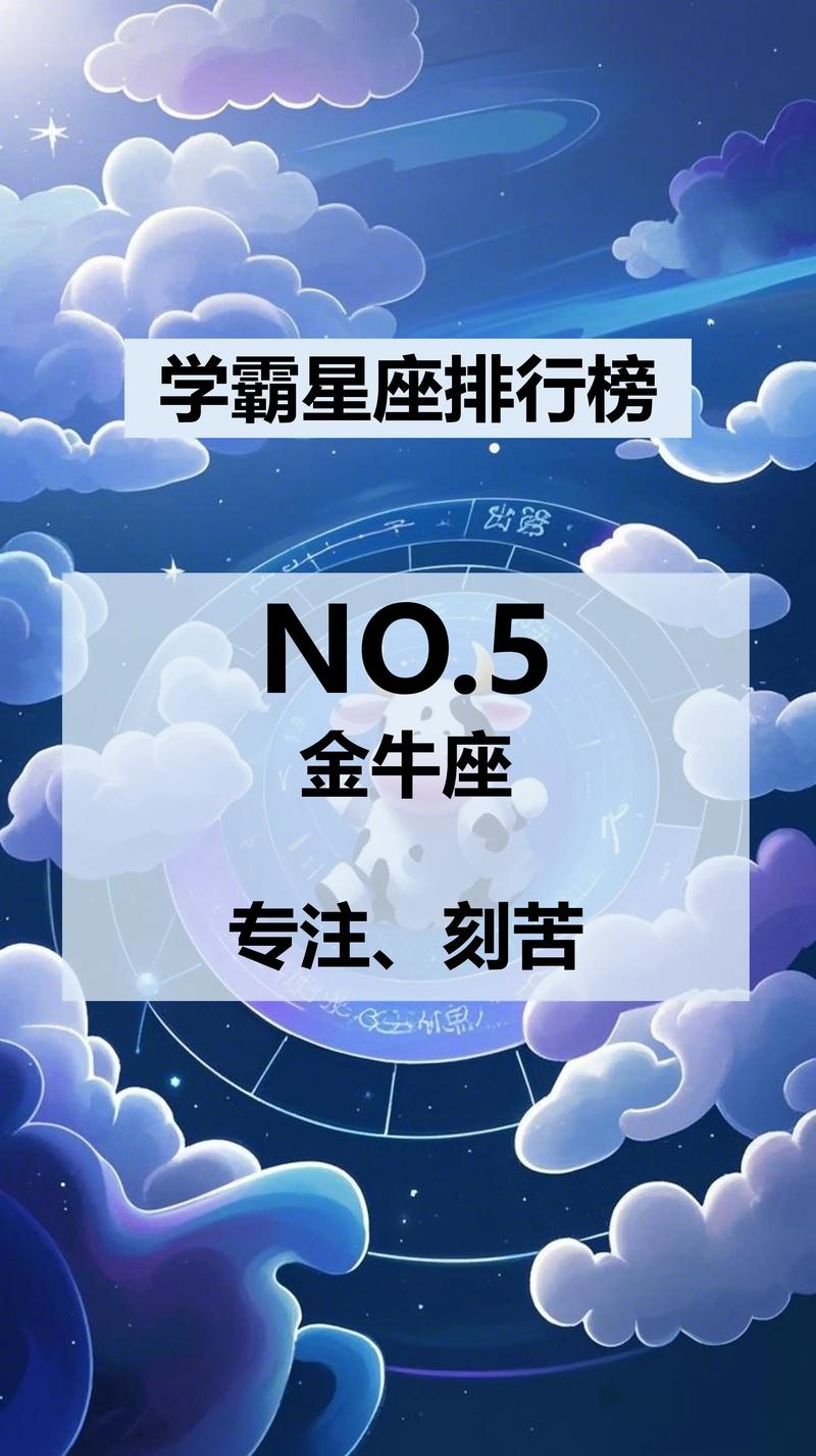 哪个星座里学霸最多呢？