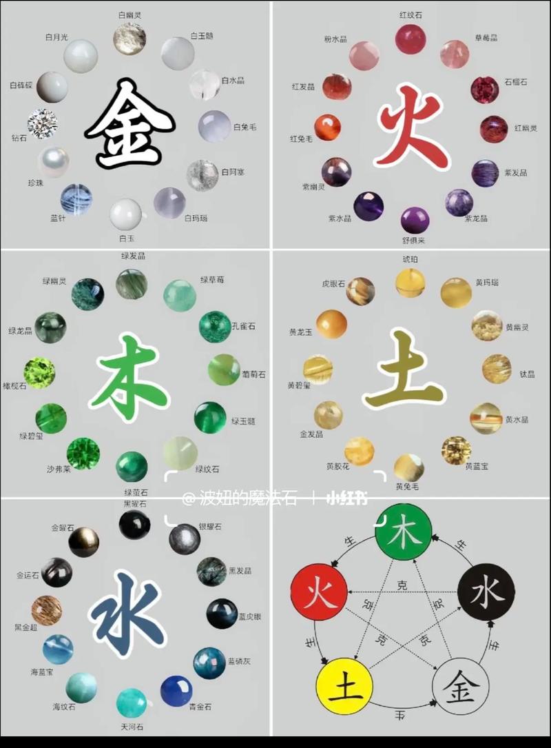 白水晶与哪些五行相冲，哪些属相不宜佩戴？