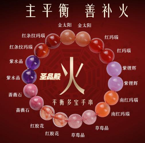 五行属火的手链有哪些款式或材质的选择？