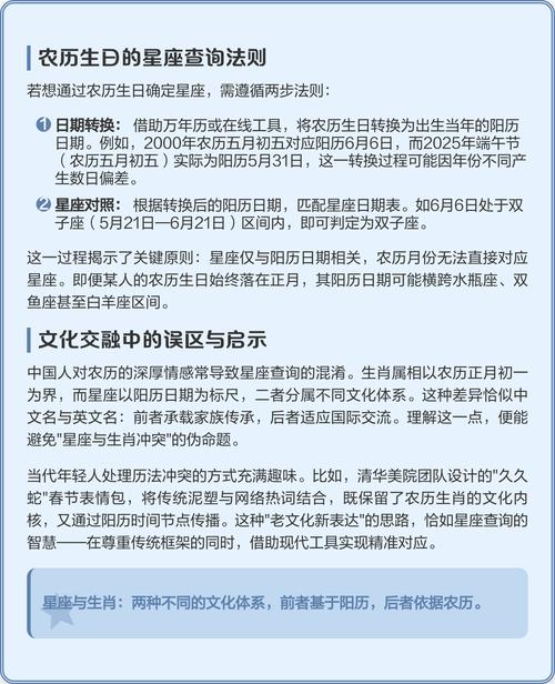 哪些星座的农历生日对应的阳历日期是多少？