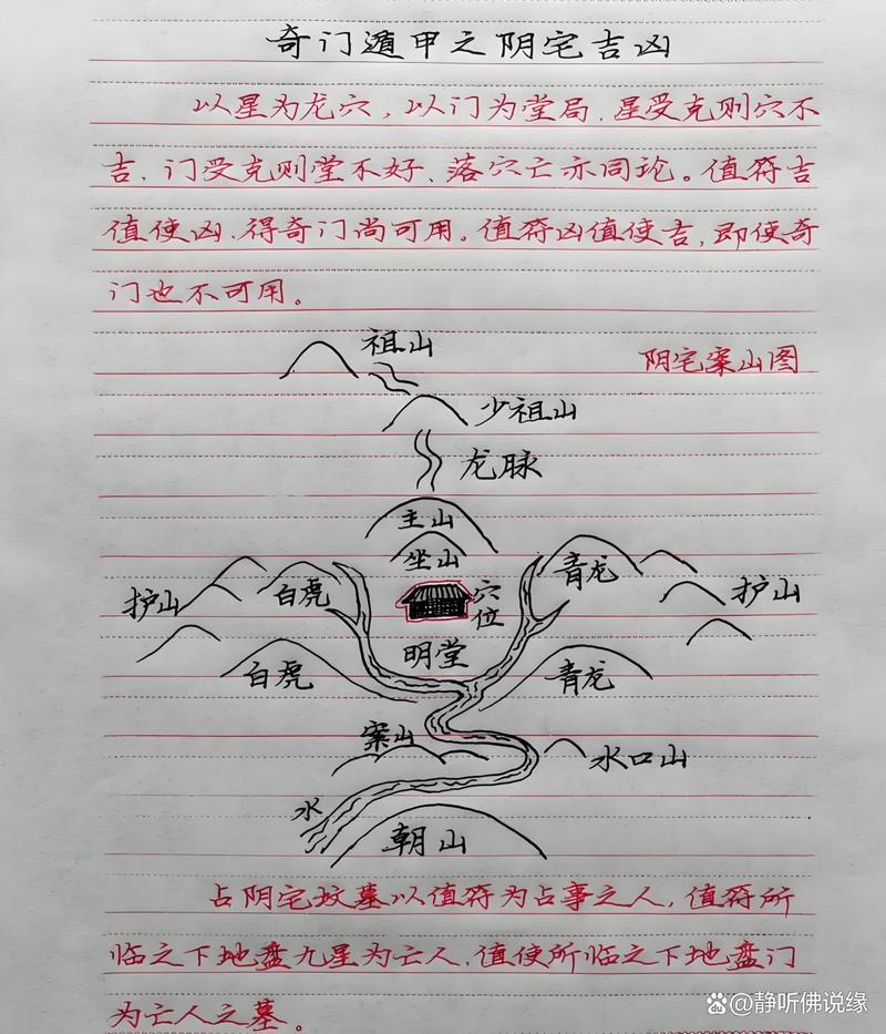 墓地风水的好坏究竟如何影响后代的运势和命运？