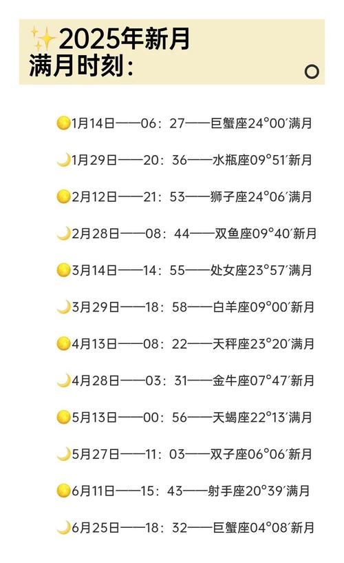 农历每个月具体有多少天？
