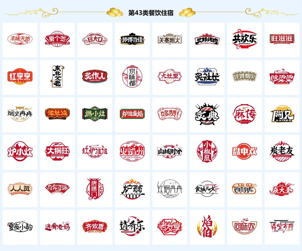 有哪些好的餐饮店注册商标名字可以推荐？