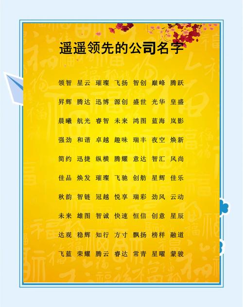 有哪些好听新颖的办公室名字可以起？