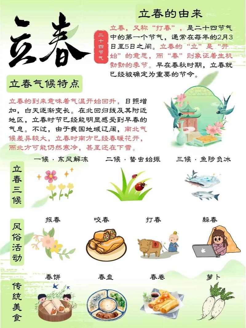 2021年立春具体是哪一天？