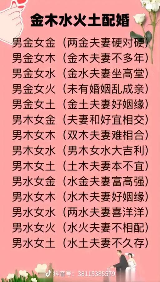 男水女金的夫妻命运如何？他们的婚姻生活会幸福吗？