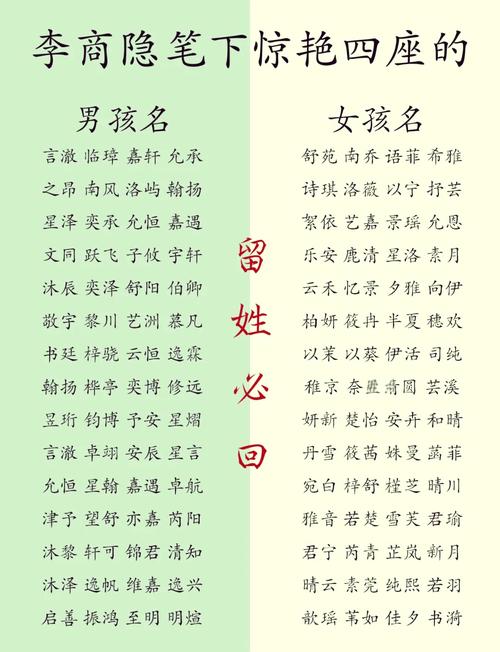 心字后面搭配什么字嫩组成好听的女孩名字？