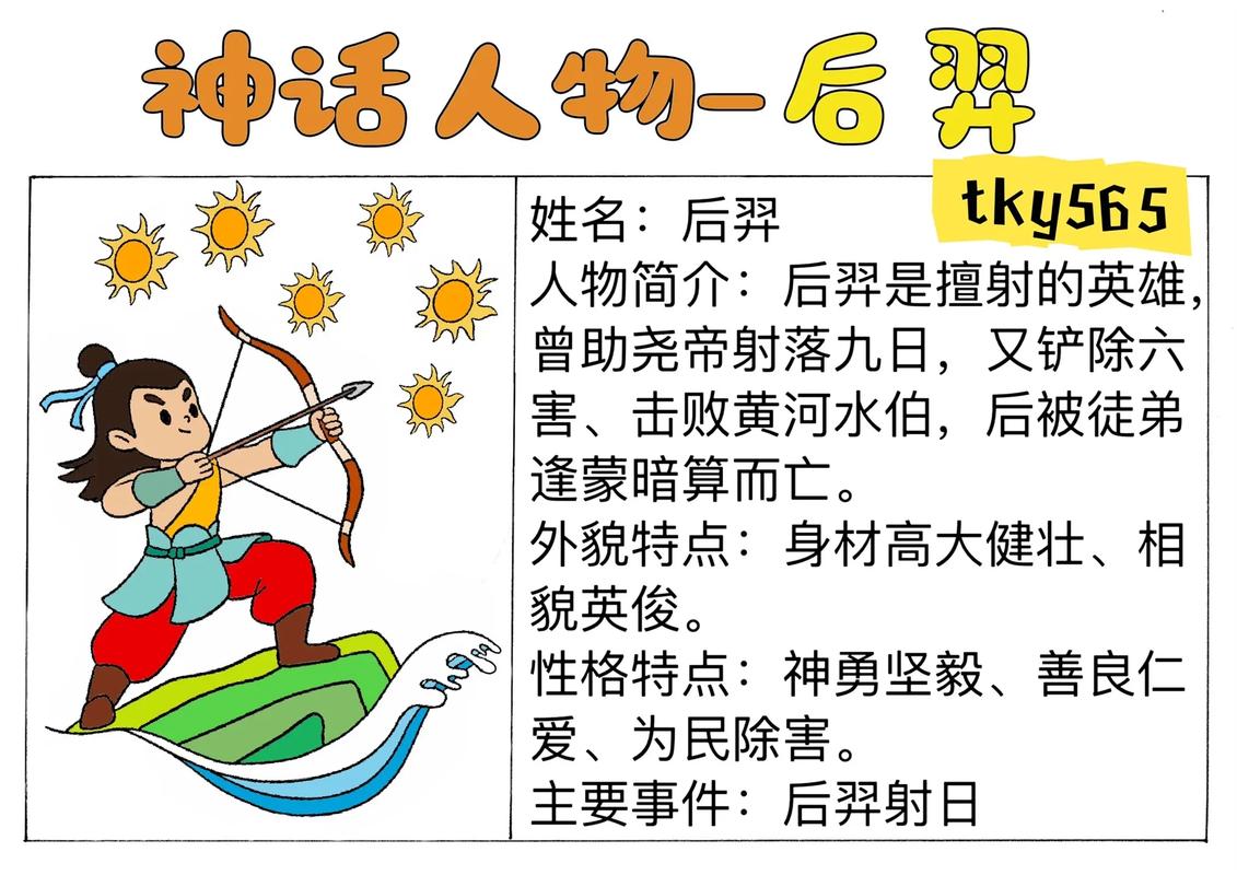 中国神话传说故事中都有哪些著名人物的名字？