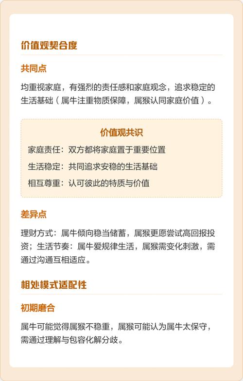 属牛男和属猴女结婚是否相配，他们的婚姻关系如何？