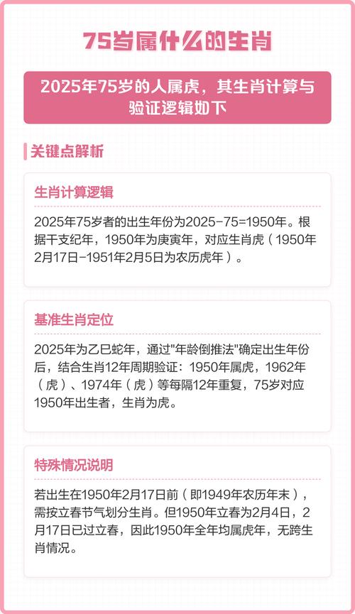 75岁的人属什么生肖？求解答！