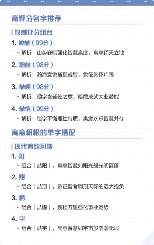 喆字五行属性是金还是土？这个名字对男孩的寓意有何特殊含义？