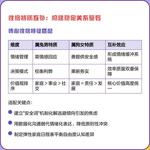 属狗男和属兔女结婚是否匹配，他们的婚姻关系如何？