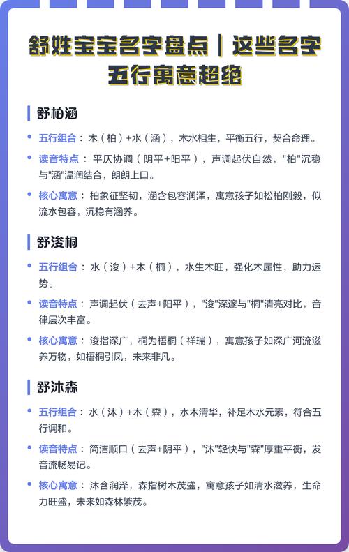 舒五行属什么时候取名寓意是什么？