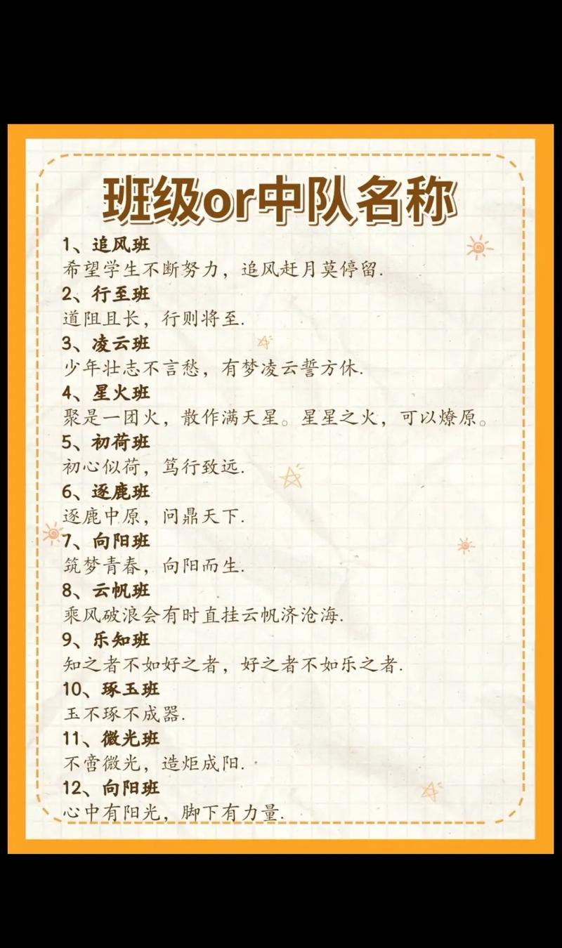 有哪些幼儿园班级名字既创意又富有寓意？