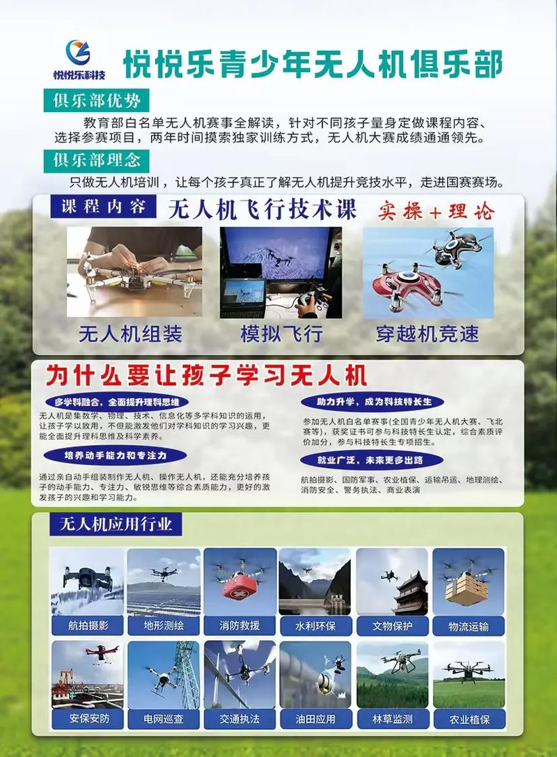 无人机兴趣班如何起一个既有趣又吸引人的名字呢？