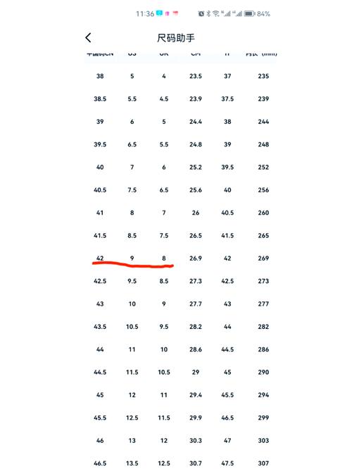 梦到买鞋却没买到合适的，这合适究竟是指什么款式或尺码呢？