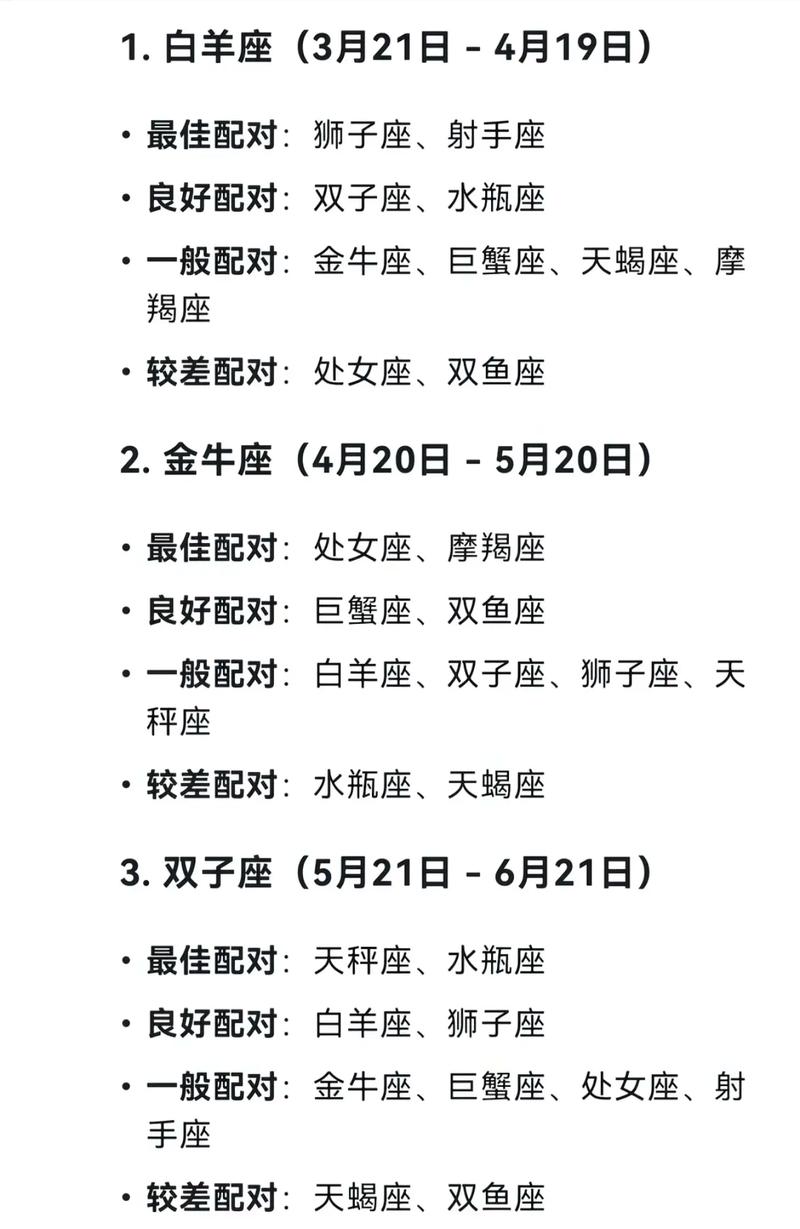 2026年哪些星座姓名配对感情运蕞旺？